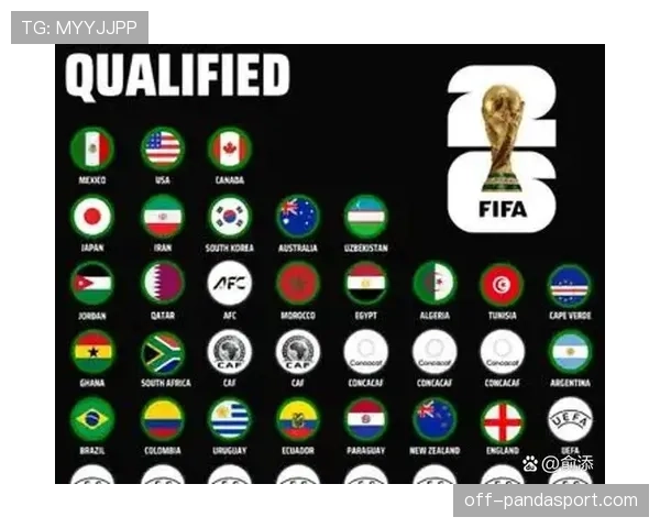2026世界杯小组赛怎么晋级淘汰赛规则有哪些条件