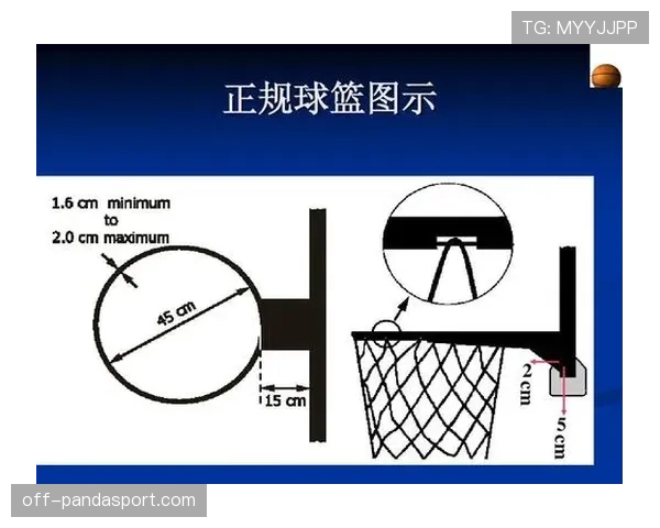 篮球比赛中断规则详解：理解其判定标准与执行流程