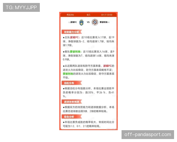 蒙特雷最近一轮联赛遭遇防线问题，主场表现波动影响球队积分排名。